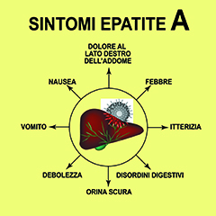 Epatite A