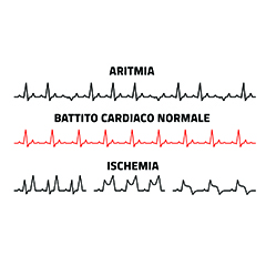 ischemia