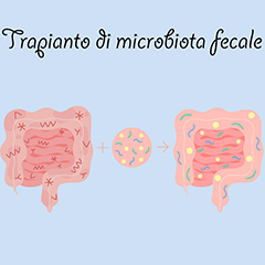 Trapianto di microbiota fecale